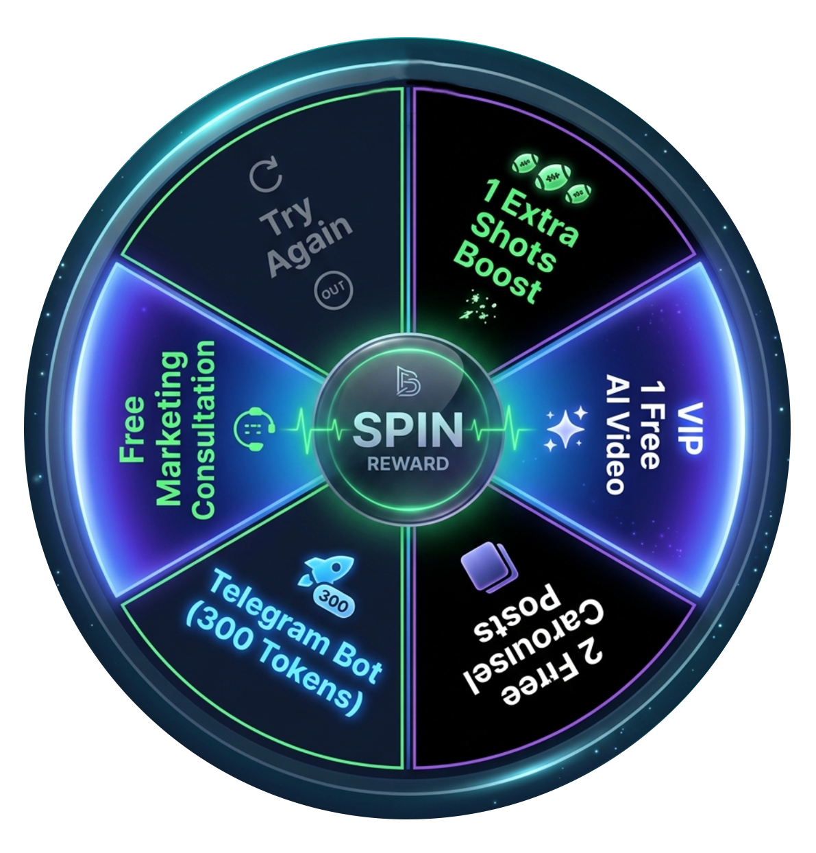 Daily wheel reward